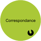 Correspondance