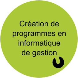 Création de programmes en informatique de gestion